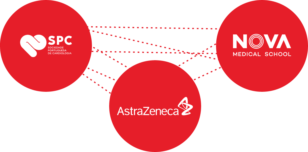 Sociedade Portuguesa de Cardiologia | AstraZeneca | NOVA MEDICAL SCHOOL
